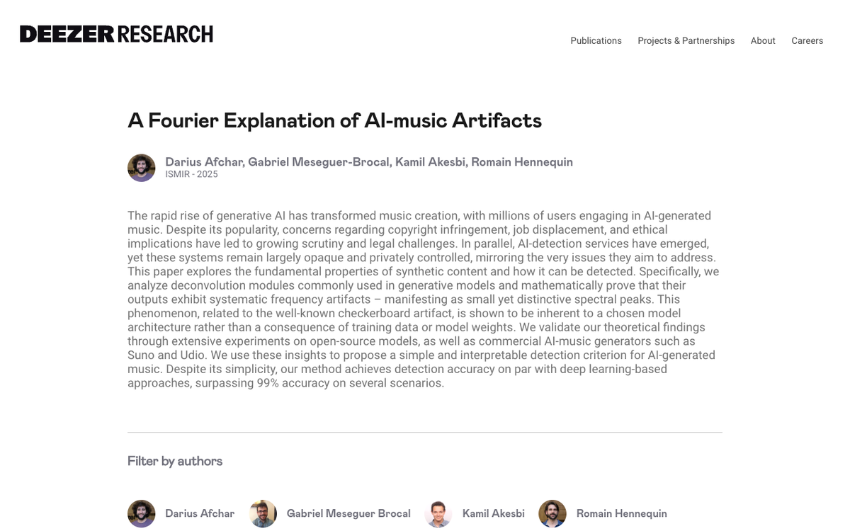 Screenshot of the Deezer Research page for A Fourier Explanation of AI-music Artifacts by Afchar, Meseguer-Brocal, Akesbi and Hennequin, whose abstract describes deconvolution modules producing distinctive spectral peaks and surpassing 99 per cent accuracy