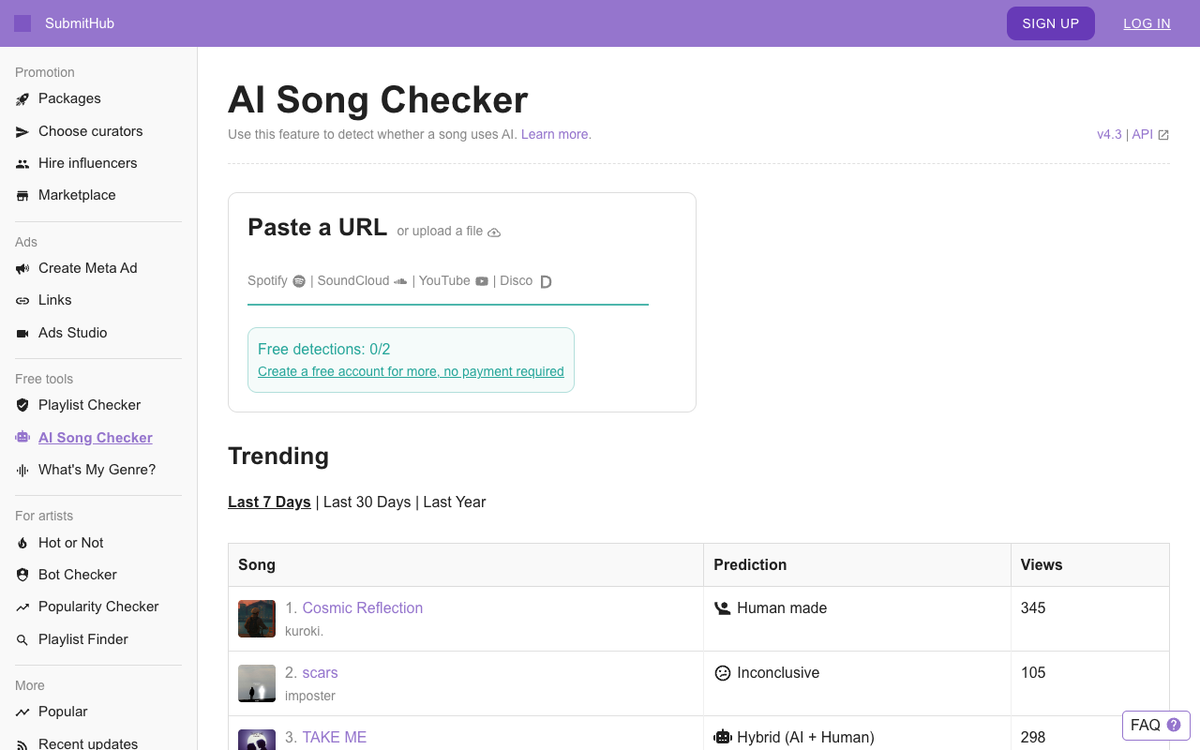 The SubmitHub AI Song Checker page, described as a free tool to detect whether a song uses AI, showing a paste-a-URL field accepting Spotify, SoundCloud, YouTube or Disco links or a file upload, a Free detections counter reading 0 of 2, and a trending table listing recent verdicts of Human made, Inconclusive and Hybrid, AI plus Human
